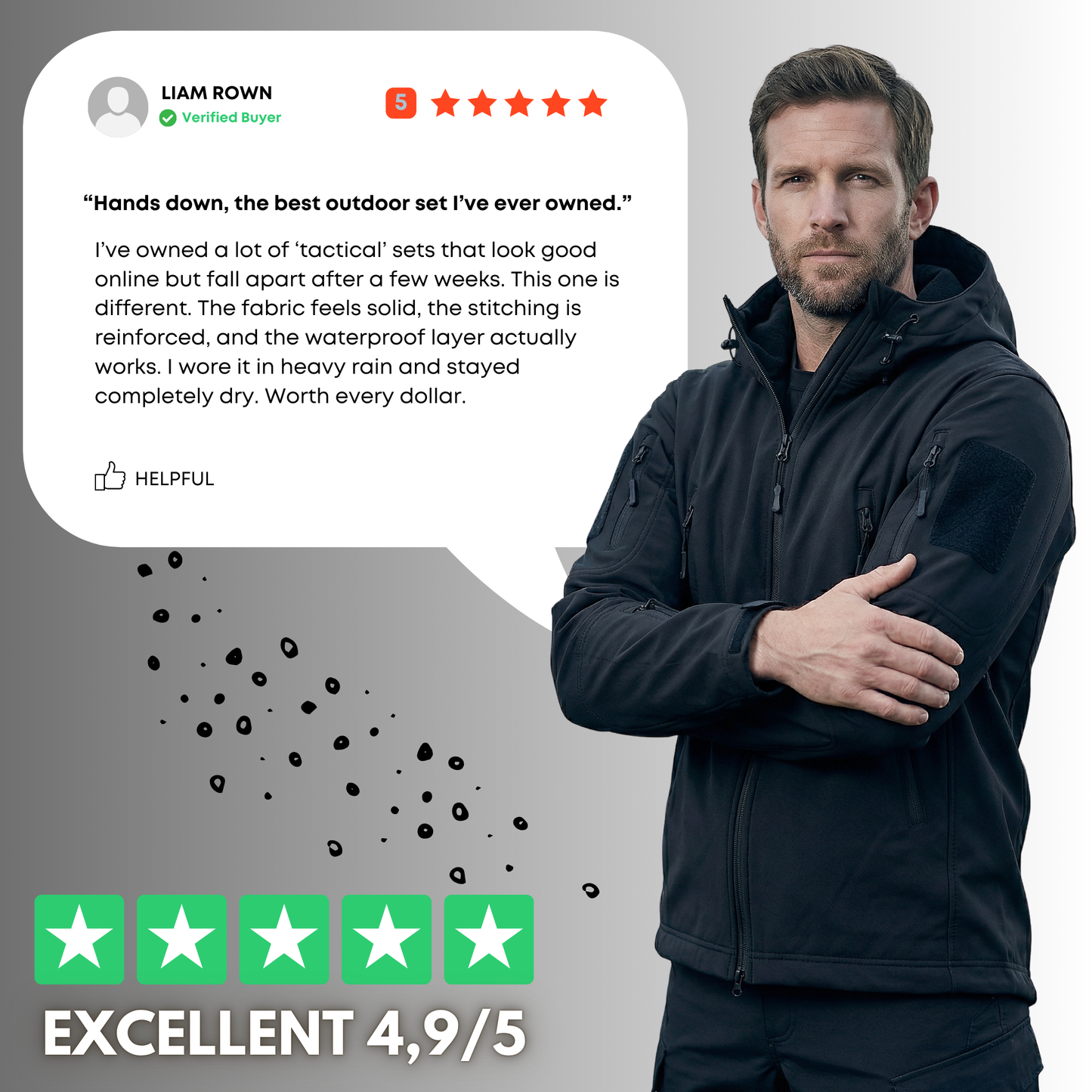 VORAX™– Waterproof Softshell Jacket & Pants Set