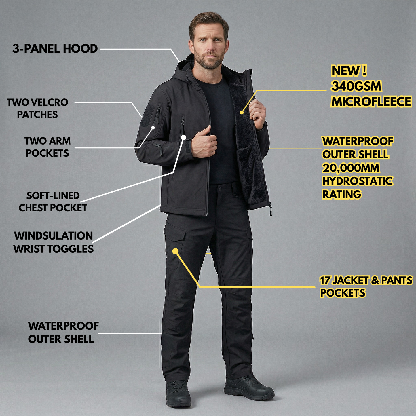 VORAX™– Waterproof Softshell Jacket & Pants Set